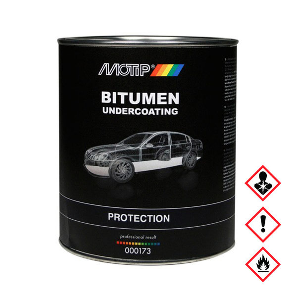 Unterbodenschutz Bitumen | SCHWARZ Motip (2,5 kg)